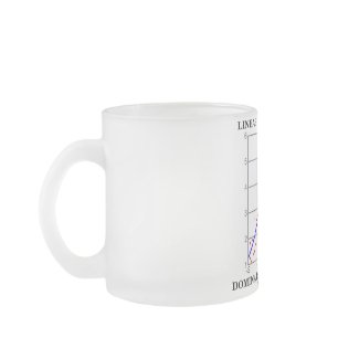Linear Least Squares Dominates My Thoughts mug