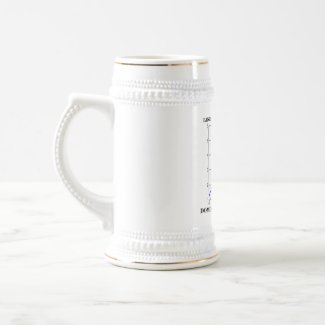 Linear Least Squares Dominates My Thoughts mug