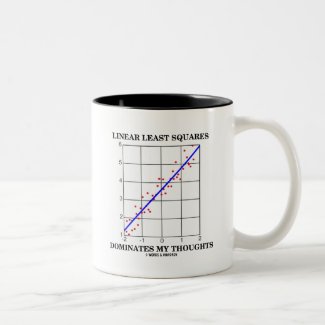 Linear Least Squares Dominates My Thoughts Coffee Mugs