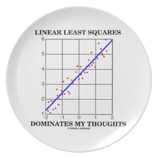 Linear Least Squares Dominates My Thoughts Dinner Plates