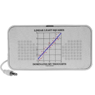 Linear Least Squares Dominates My Thoughts Laptop Speaker