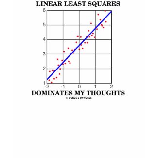 Linear Least Squares Dominates My Thoughts shirt