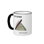Liner v. Pyramid Mug