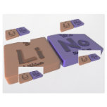 Lino as Lithium Li and Nobelium No Letterhead