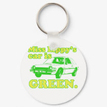Lippy Car keychains by Kwamster Lippy Car keychains