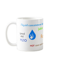 Liquid Containment Device (a.k.a. A Mug)