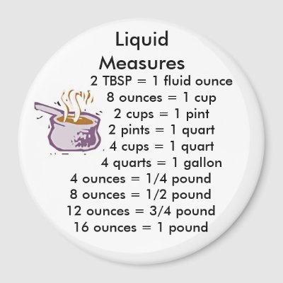 Liquid Measurement