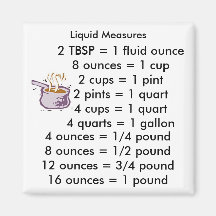 Liquid Measurements SQUARE Magnet