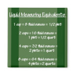 Liquid Measuring Equivalents Green Magnet