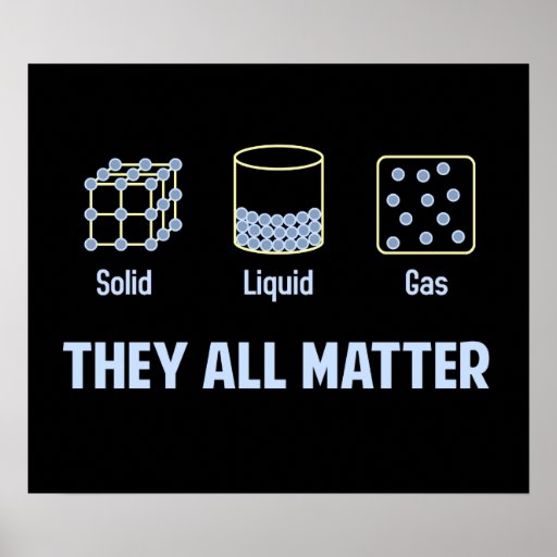 Liquid Solid Gas They All Matter Poster Zazzle