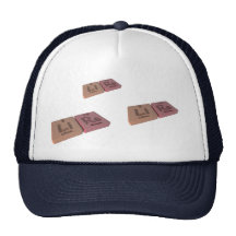 Lire as Li Lithium and Re Rhenium Hats