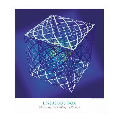 Lissajous Box Poster by wolframresearch