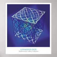 Lissajous Box Poster