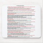 List Of Cognitive Biases Mouse Pad