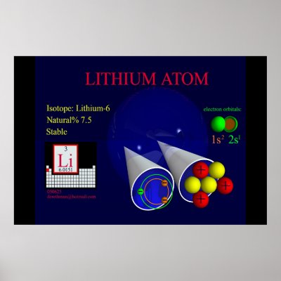 Lithium 6