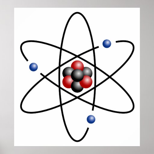 lithium-atom-chemical-element-li-atomic-number-3-poster-zazzle