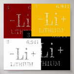 LiTHIUM Elemental Poster