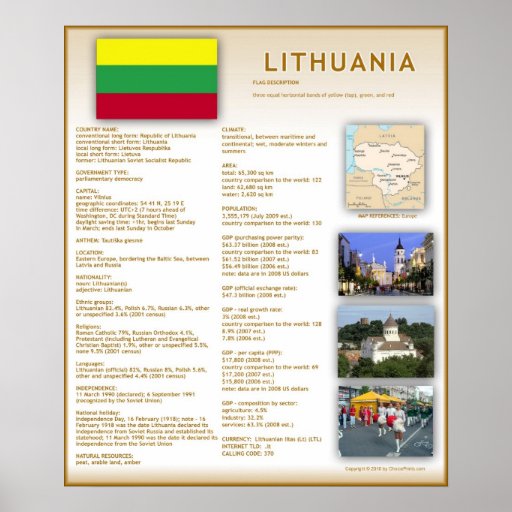Lithuania Poster