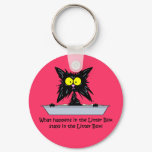 Litterbox keychain