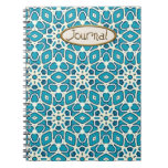 Little Notebook with repeat pattern notebooks
