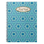 Little Notebook with repeat pattern notebooks