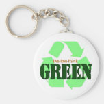 Live-Love-Think GREEN Keychain