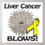 Liver Cancer Blows Awareness Design Posters