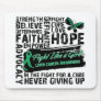 Liver Cancer Collage - Fight Like a Girl Mouse Pads