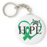 Liver Cancer Hope Butterfly Heart Décor keychains