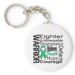 Liver Cancer Warrior Collage Keychain