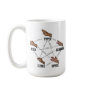 Lizard-Spock Rules Mug