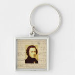 Llavero de Chopin