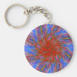 Llavero de Swirly del color