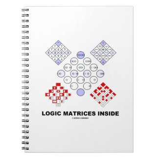 Logic Matrices Inside (Boolean Logic)