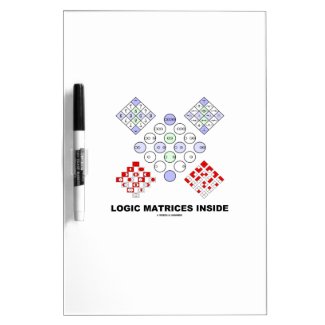 Logic Matrices Inside (Boolean Logic)
