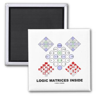 Logic Matrices Inside (Boolean Logic) Refrigerator Magnets