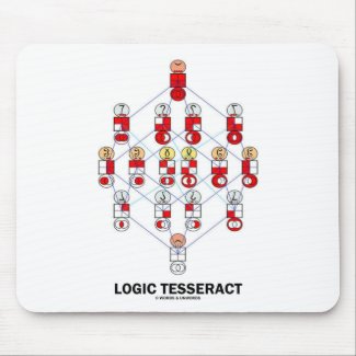 Logic Tesseract (Hasse Diagram) mousepad