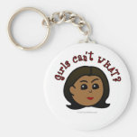 Logo Head-Dark Key Chains