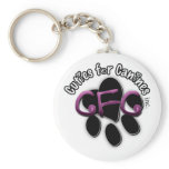 logo Keychain