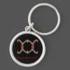 Logo keychain from the Troubadours of Albion