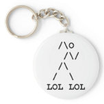 Lollerskates Key Chains
