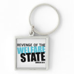 London Welfare State Key Chain