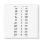Longitudinal dimensions length kilometer of Miles magnets