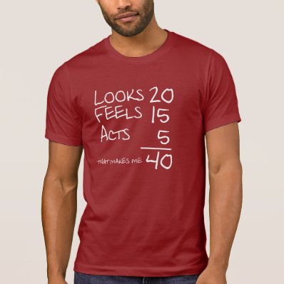 Looks, Feels, Acts 40 Birthday Tee