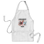 Loose Memory Inside (Neuron / Synapse) Apron