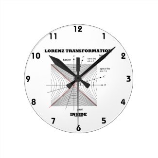 Lorenz Transformation Inside Physics Clocks