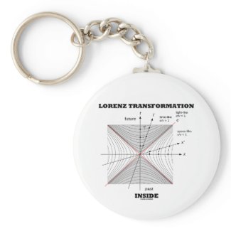 Lorenz Transformation Inside (Physics) Key Chains
