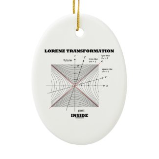 Lorenz Transformation Inside Physics Christmas Tree Ornament