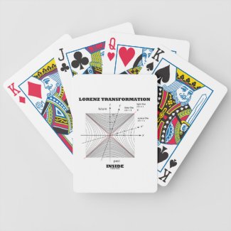 Lorenz Transformation Inside (Physics) Playing Cards