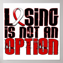 Losing Is Not An Option Oral Cancer Posters